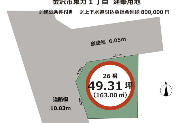 石川県金沢市東力1丁目　建築用地